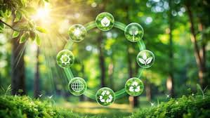 recycling startup India
